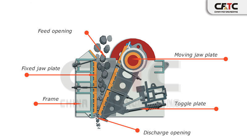 stone jaw crusher machine 