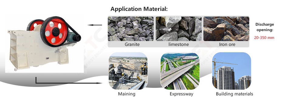 JC series jaw crusher