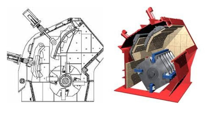 hsi impact crusher working principle