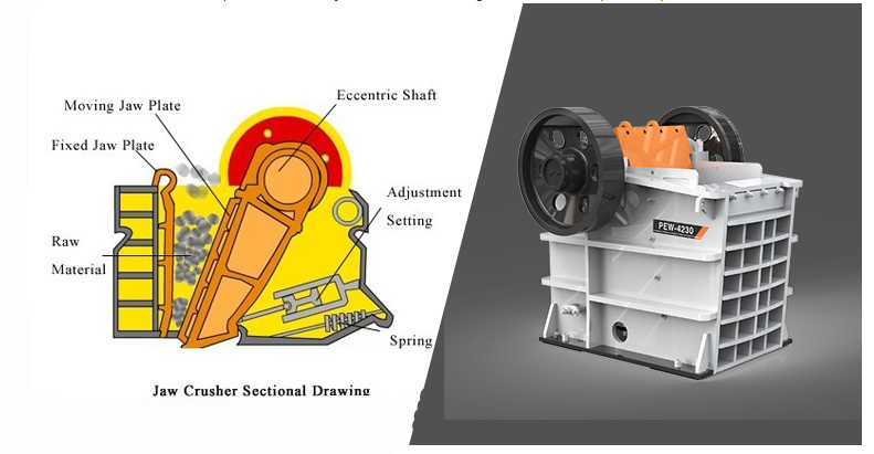 PEW series  jaw crusher