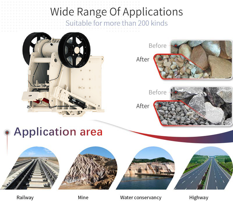 Telsmith Jaw Stone Crusher